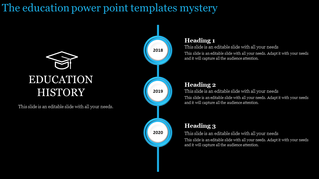 Education PowerPoint Templates Presentation slides